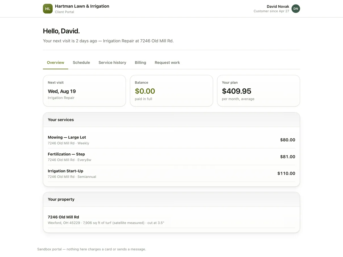 The client portal: visits, invoices, payment method.